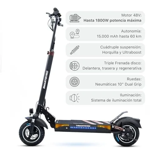 smartGyro Speedway Pro foto 4